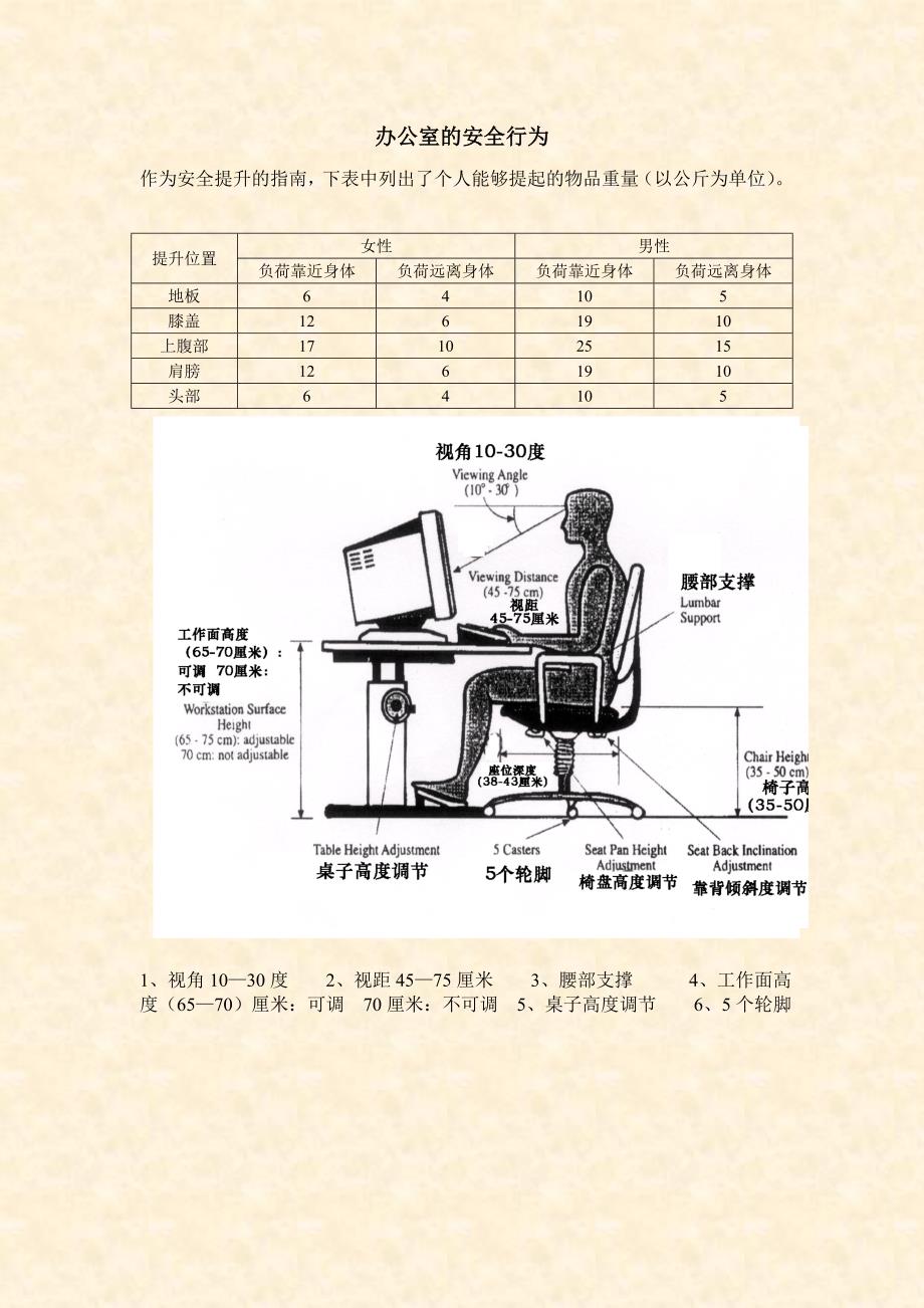 办公室的安全行为.doc_第1页