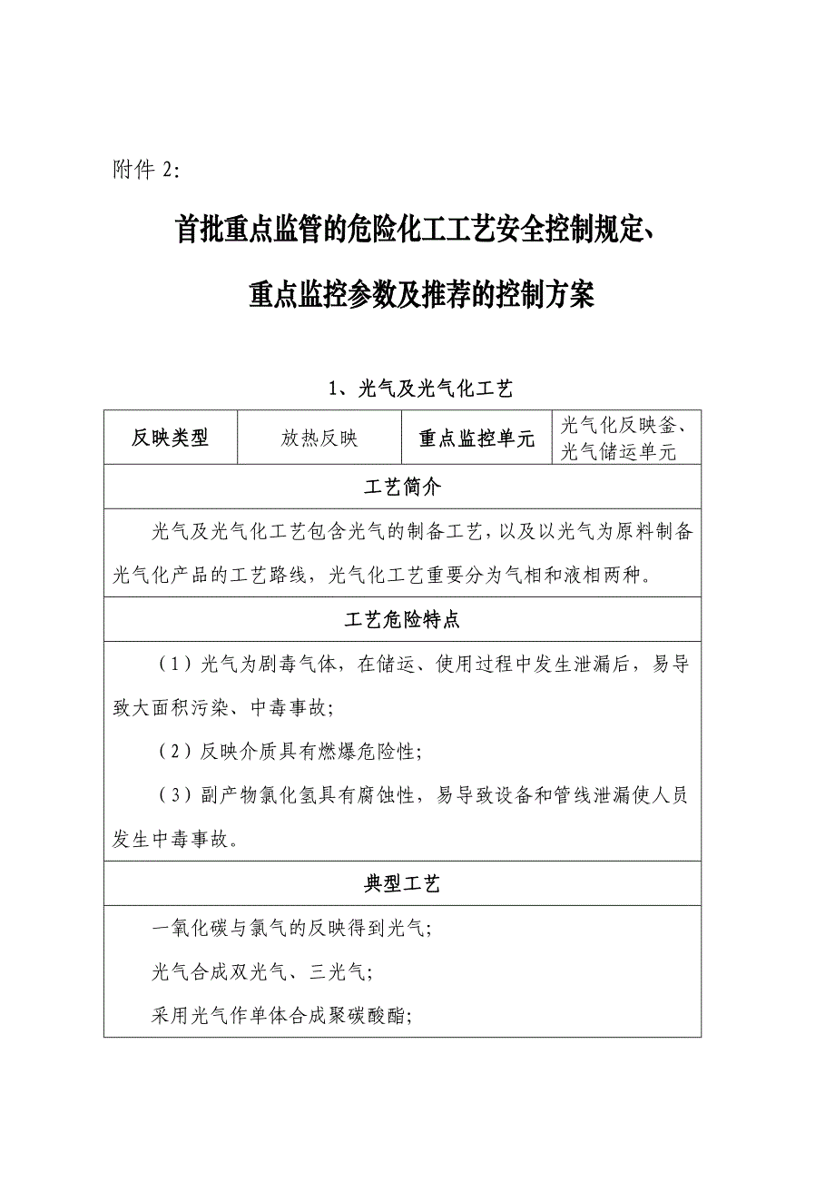 首批重点监管的危险化工工艺安全控制要求重点监控参数及推荐的控制方案.doc_第1页