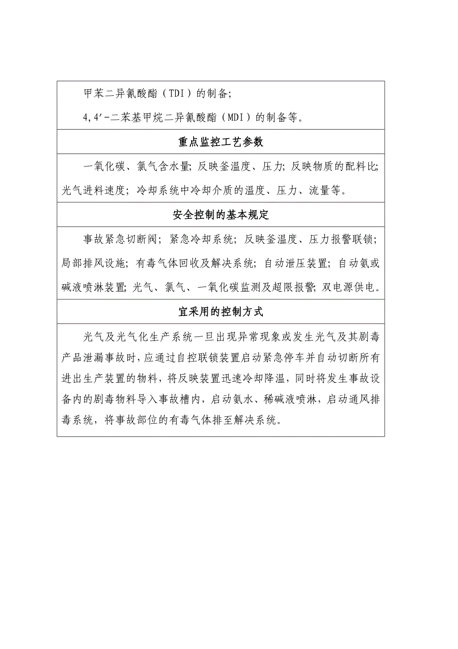 首批重点监管的危险化工工艺安全控制要求重点监控参数及推荐的控制方案.doc_第2页