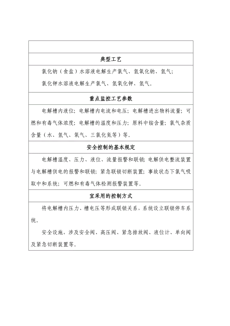 首批重点监管的危险化工工艺安全控制要求重点监控参数及推荐的控制方案.doc_第4页