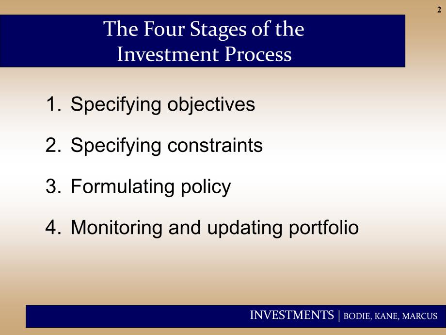 投资学英文课件：Chap028 Investment Policy and the Framework of the CFA Institute_第2页