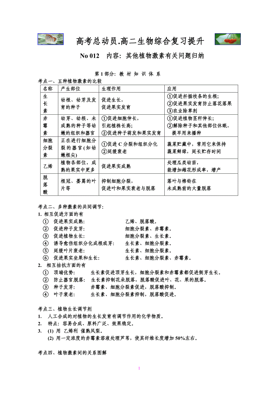 No09【旭日东升】【必修333其他植物激素】_第1页