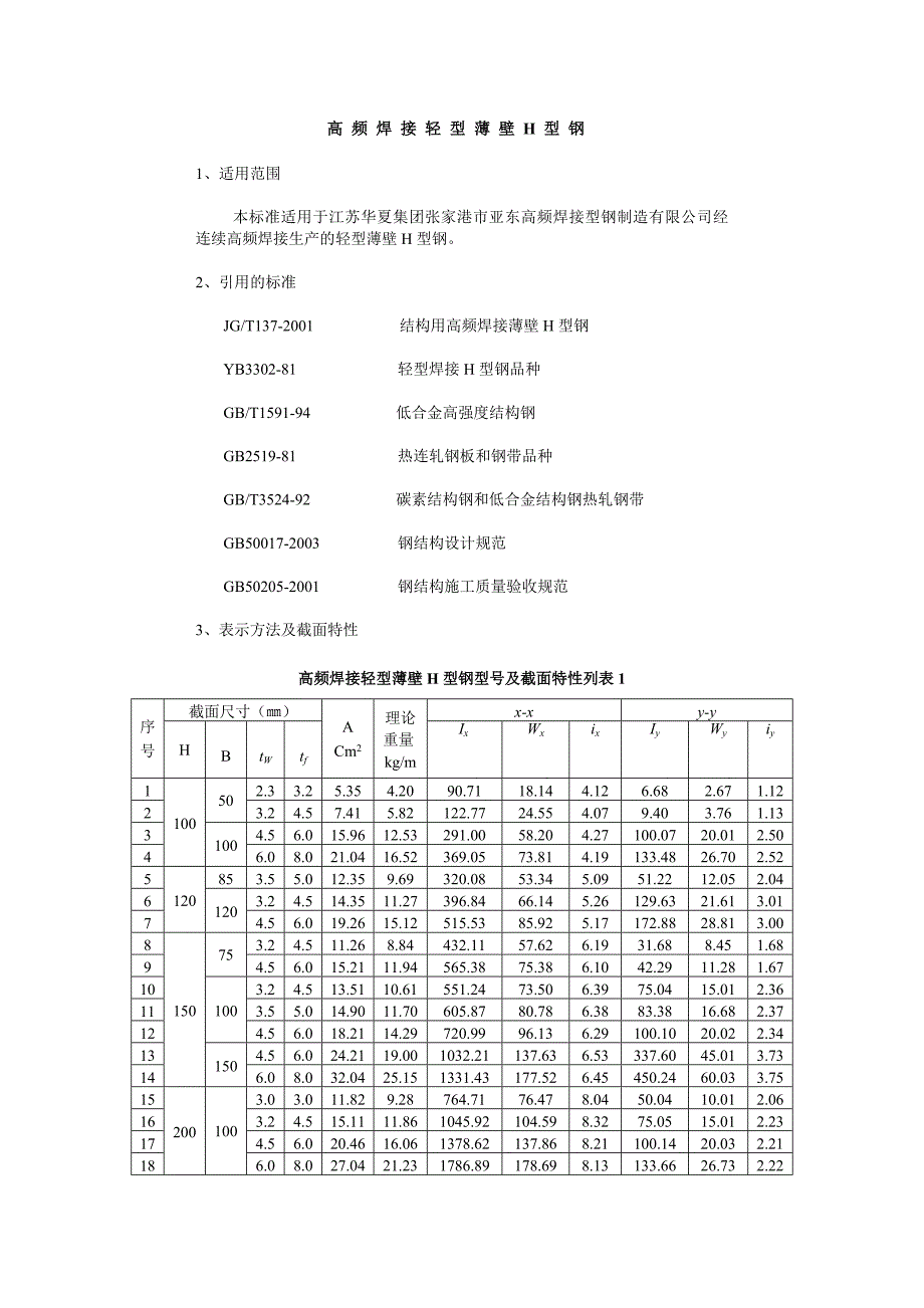 高频焊接轻型薄壁H型钢重量表.doc_第1页