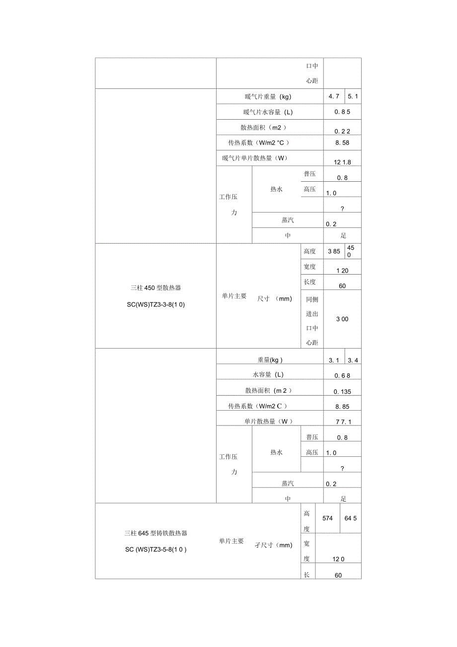 铸铁散热器型号大全MicrosoftWord文档_第5页