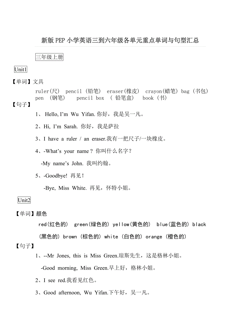 新版PEP小学英语三到六年级各单元重点单词与句型汇总_第1页