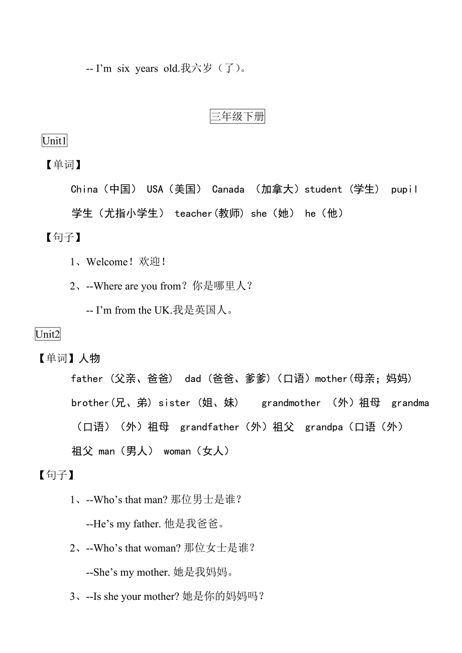 新版PEP小学英语三到六年级各单元重点单词与句型汇总_第4页