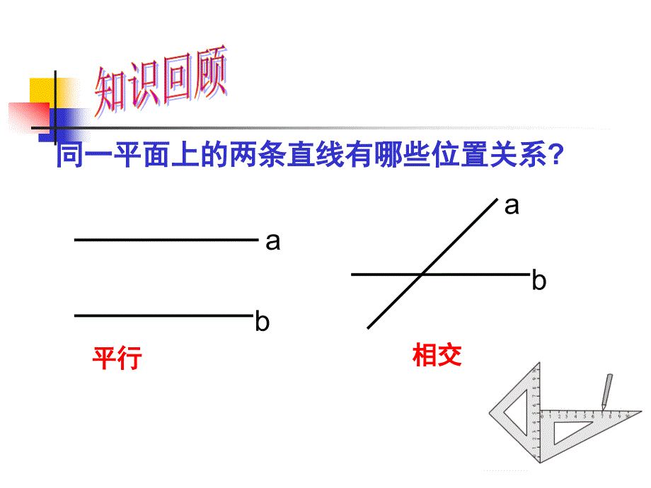 2.1两条直线的位置关系（2）_第2页