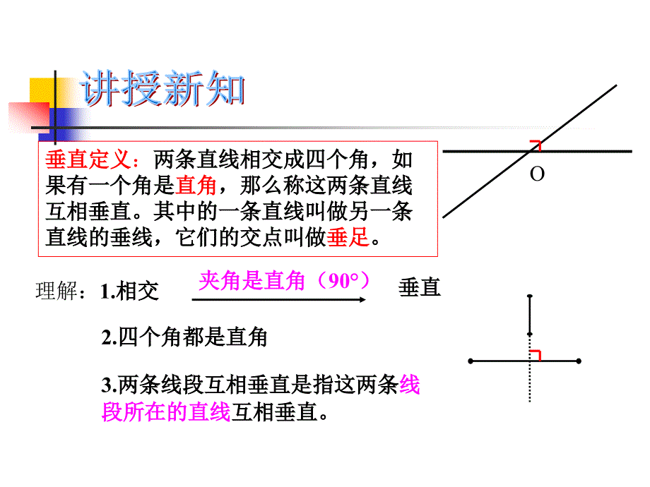 2.1两条直线的位置关系（2）_第4页