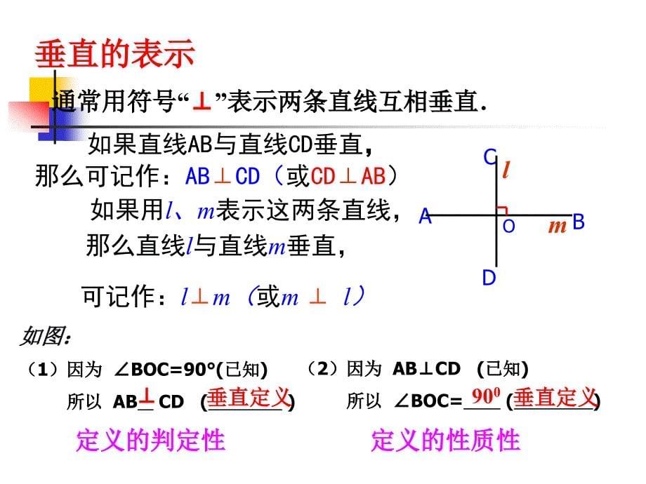 2.1两条直线的位置关系（2）_第5页