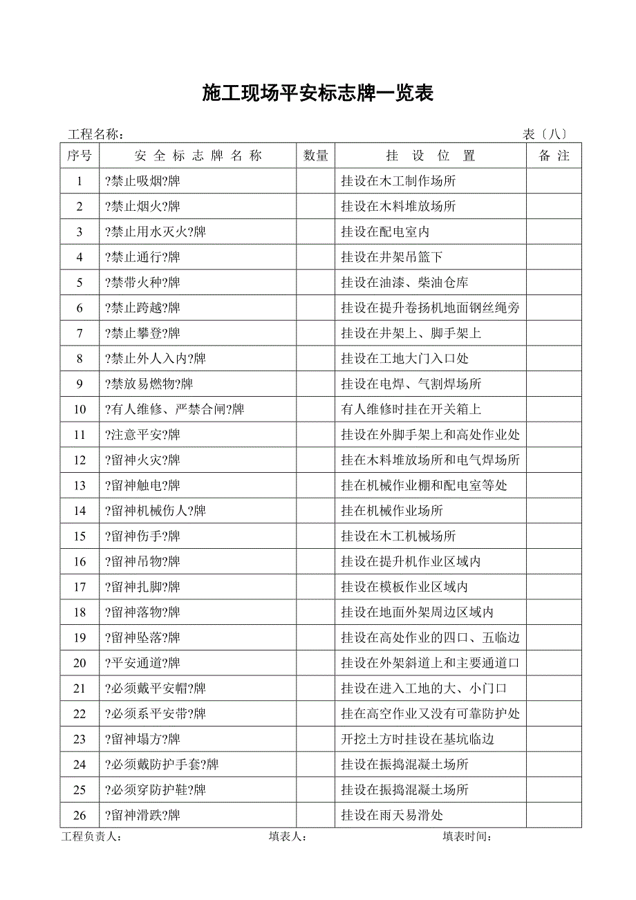 最新安全内业表格全套_第1页