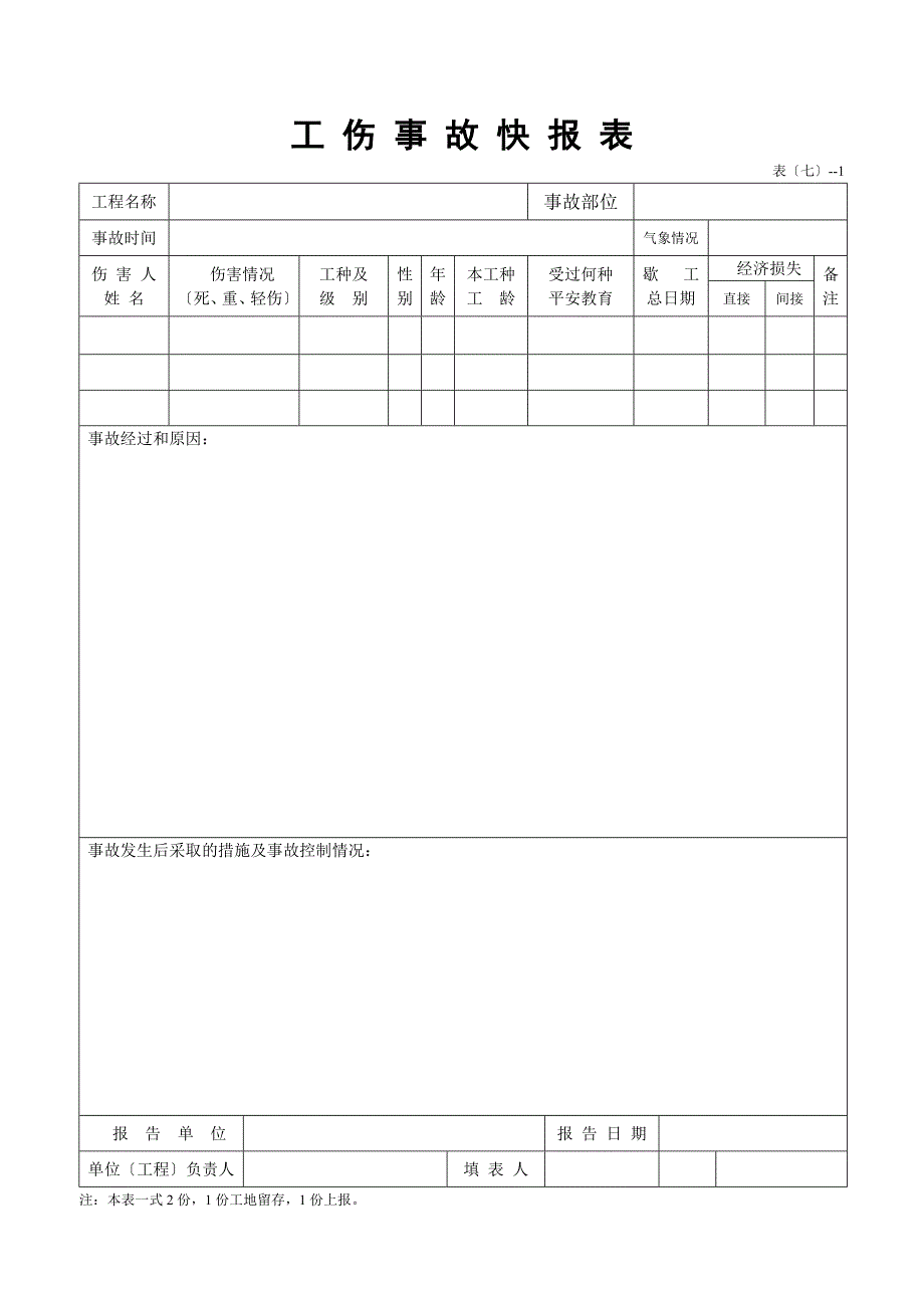 最新安全内业表格全套_第3页