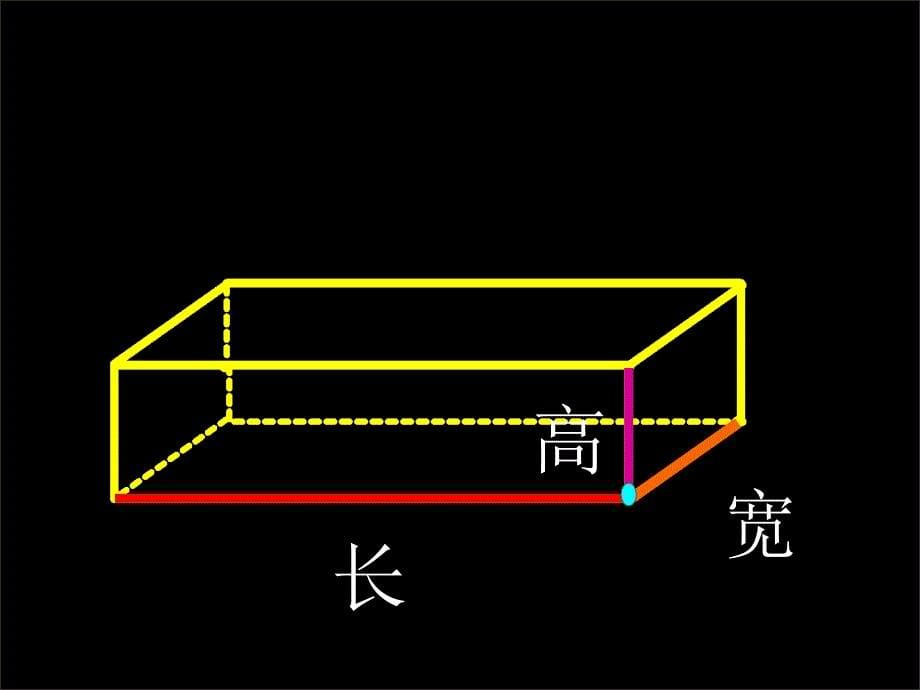 长方体和正方体的认识_第5页