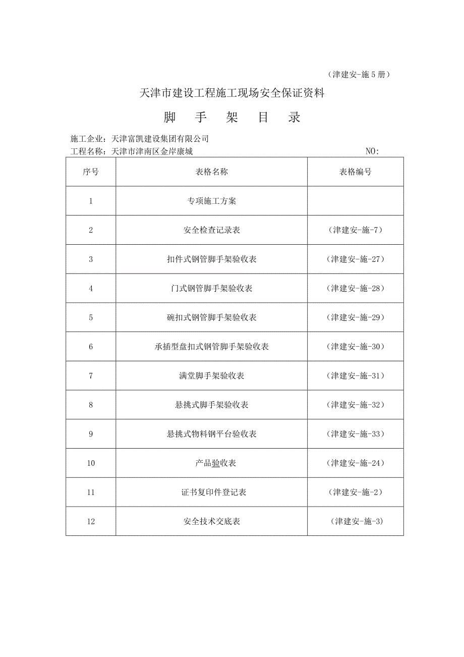 天津市建设工程施工现场安全保证资料安全管理目录_第5页