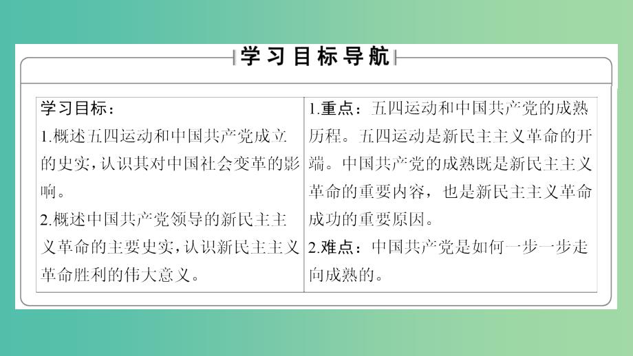 高中历史 专题3 近代中国的民主革命 3 新民主主义革命课件 人民版必修1.ppt_第2页