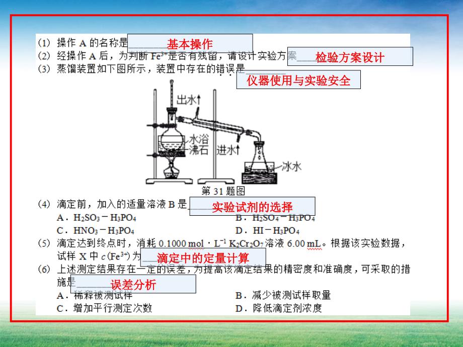 7化学实验的综合应用一_第3页