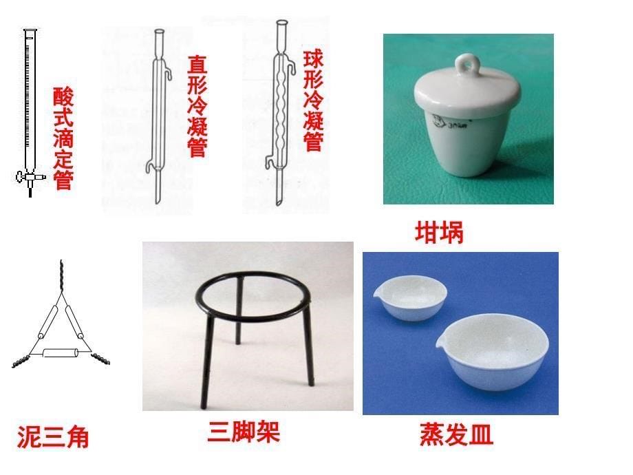 7化学实验的综合应用一_第5页