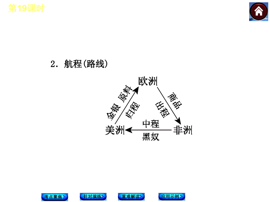 第19课时殖民扩张殖民地人民的抗争和无产阶级的斗争_第3页