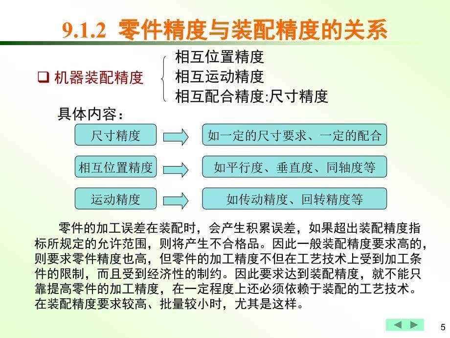 第九章 机械装配工艺_第5页