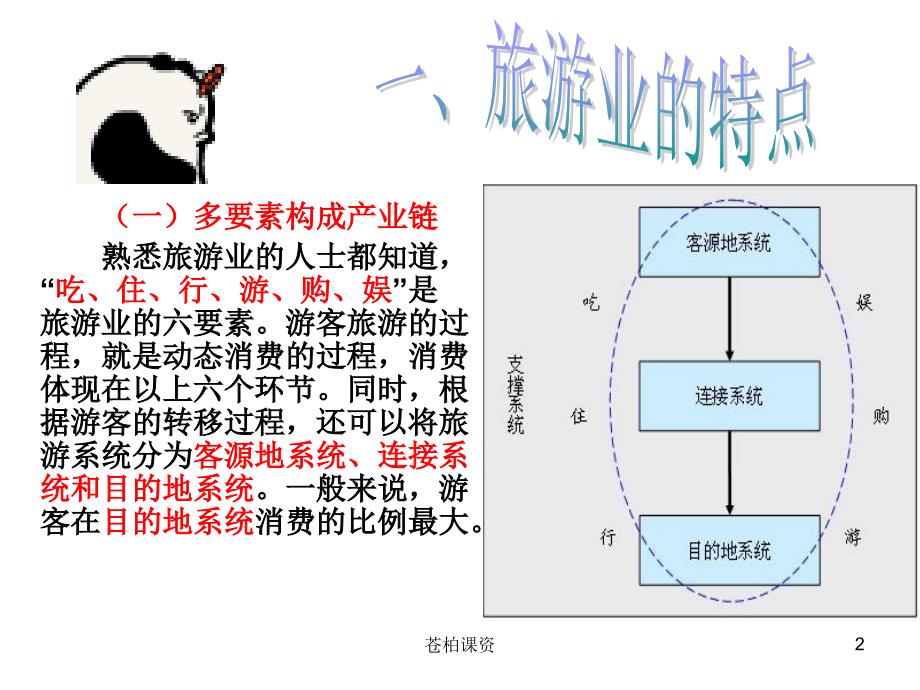 我国旅游企业的盈利模式【专业教学】_第2页