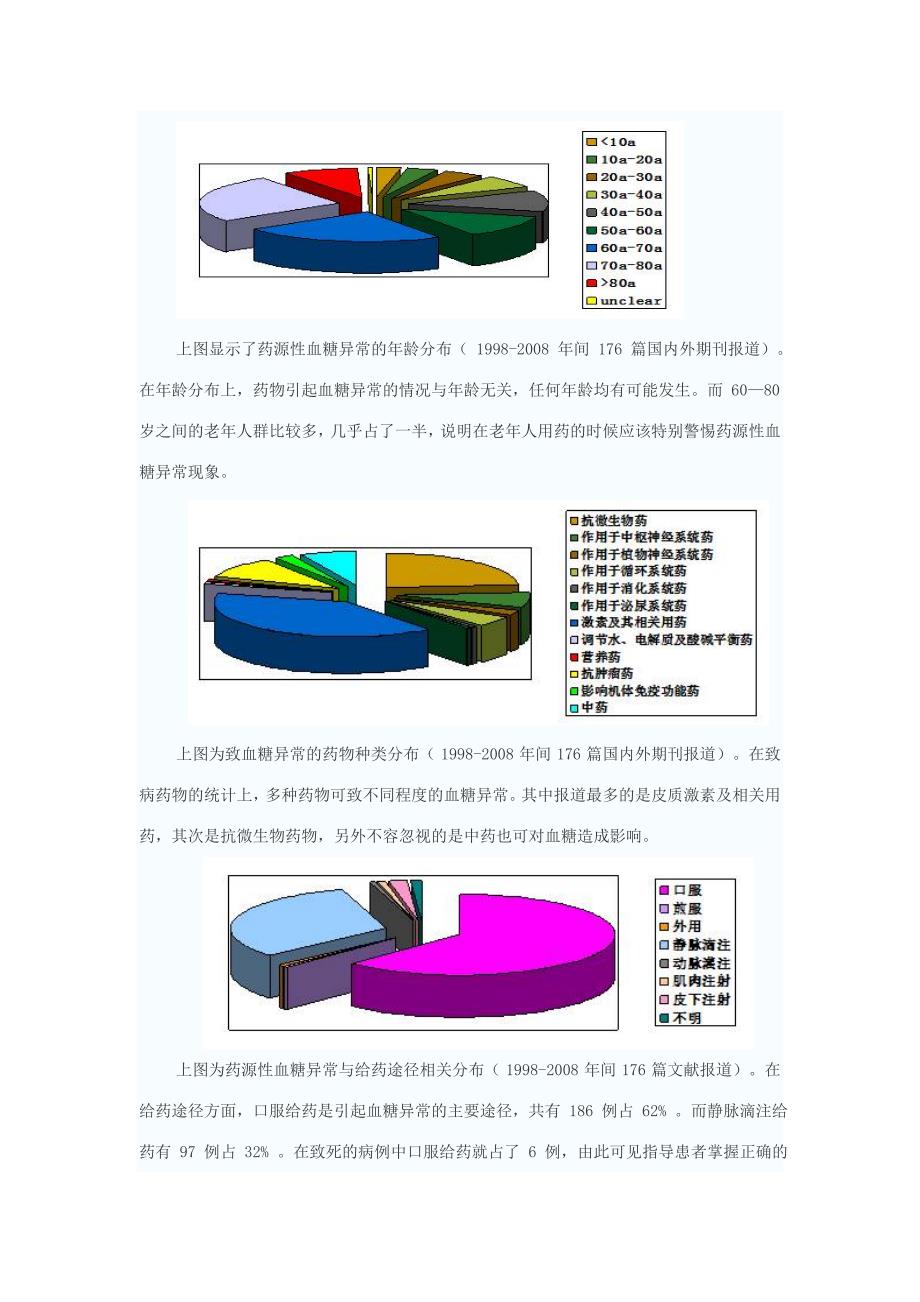 血糖异常与防治_第5页