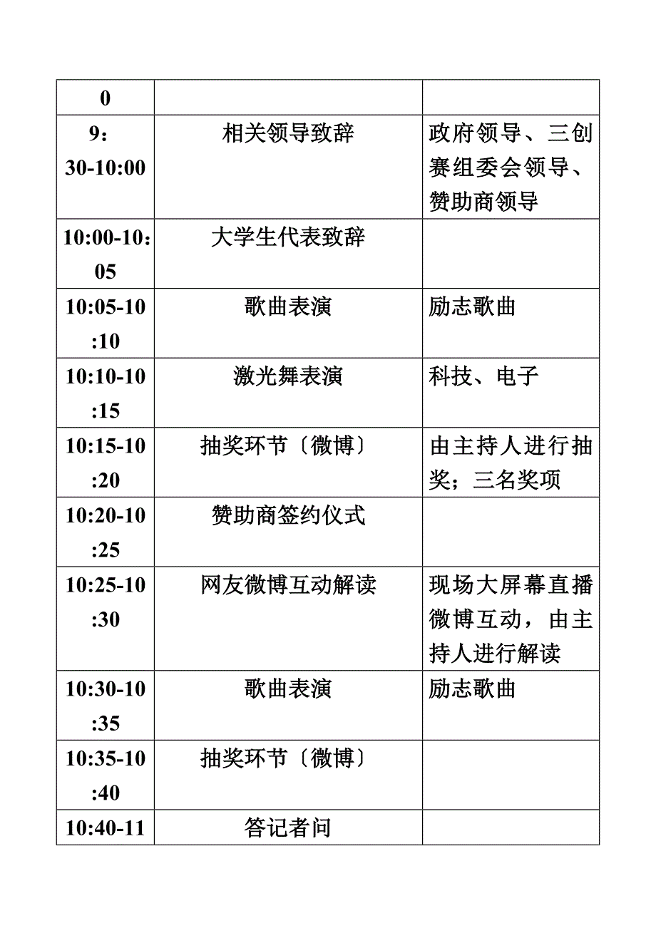 最新全国大学生电子商务“创新、创意、创业”挑战赛启动仪式暨新闻发布会_第4页