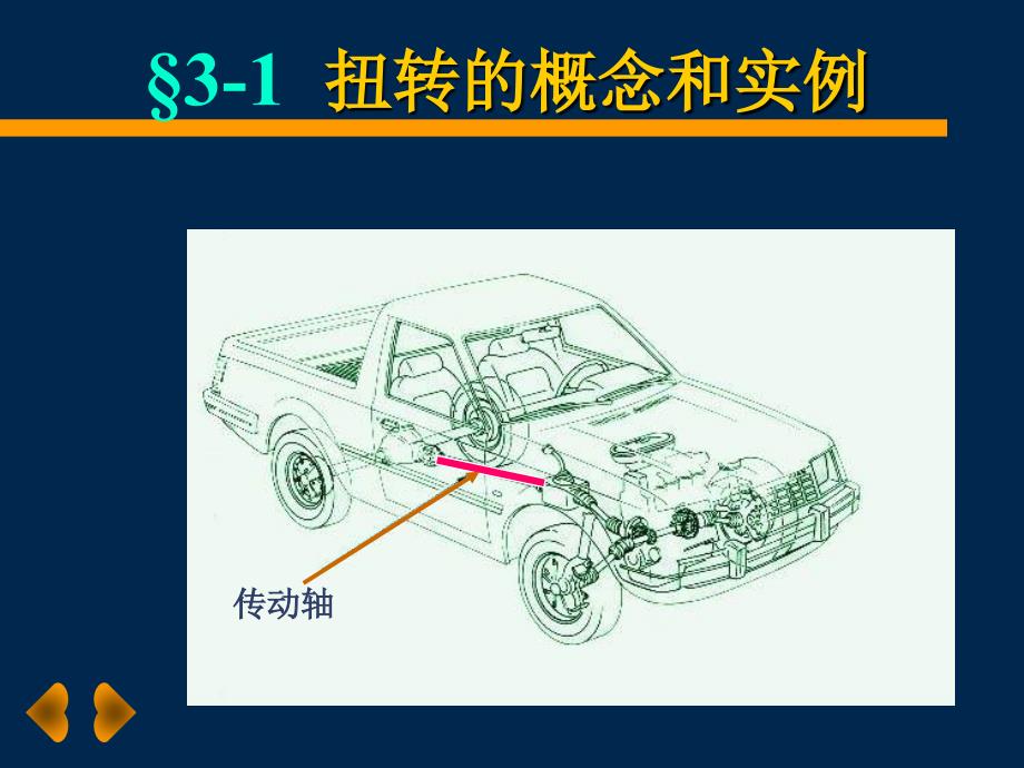 【材料课件】第 三 章 扭 转_第2页