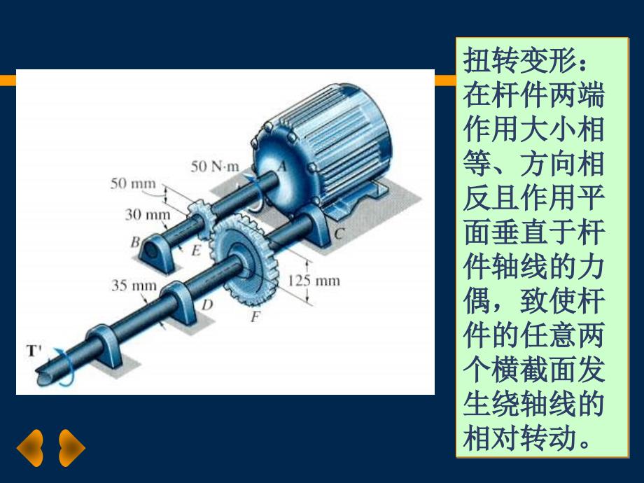 【材料课件】第 三 章 扭 转_第3页