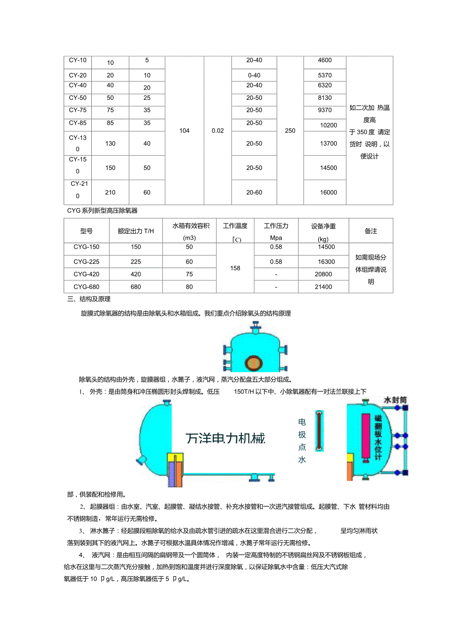 旋膜式除氧器(高效新型)_第4页