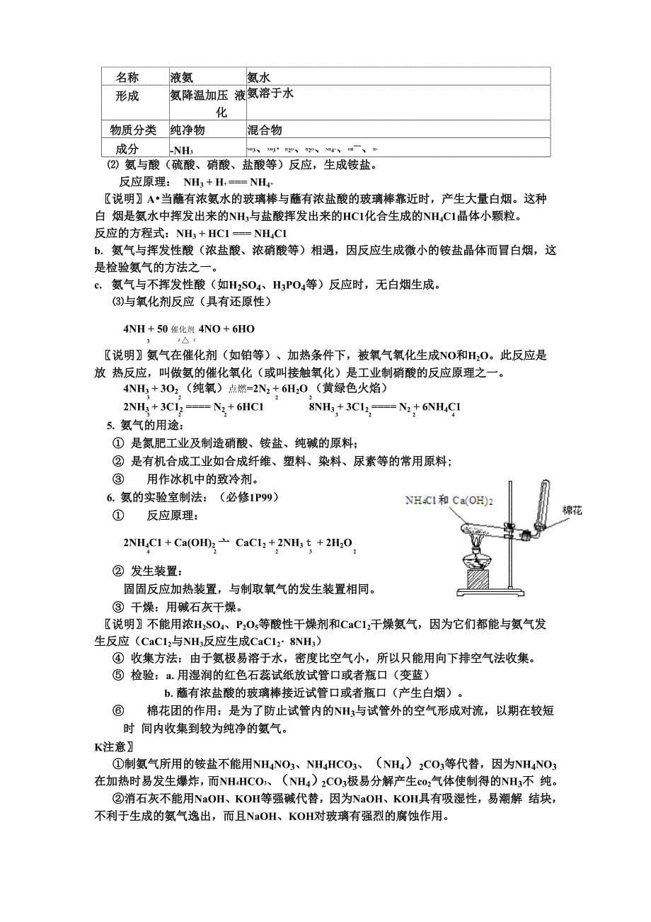 氮的知识点总结_第5页