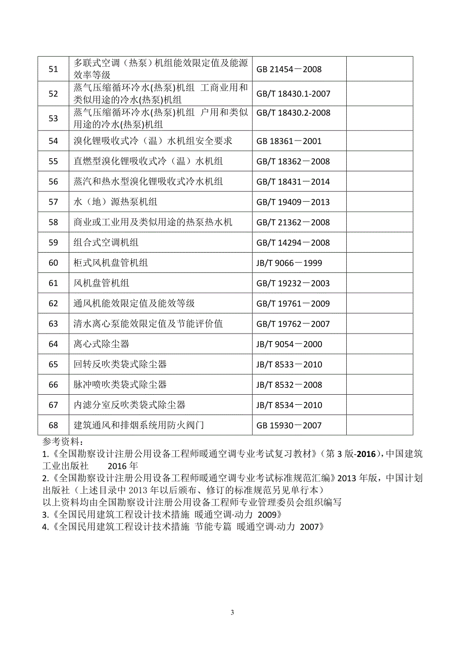 39833872794、全国勘察设计注册公用设备工程师（暖通空调）专业考试标准规范规程_第3页