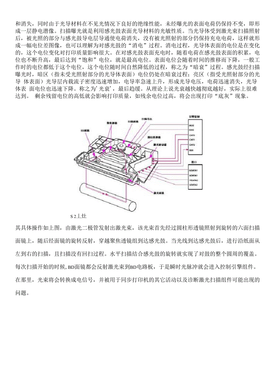 激光打印机磁性显影和非磁性显影的成像原理_第3页