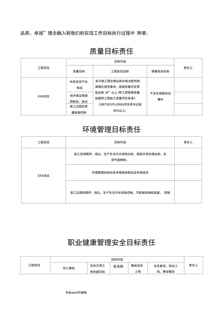 项目部质量、职业健康安全、环境目标管理计划_第5页