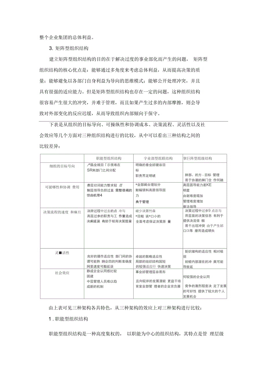 创业企业的组织架构设计_第2页