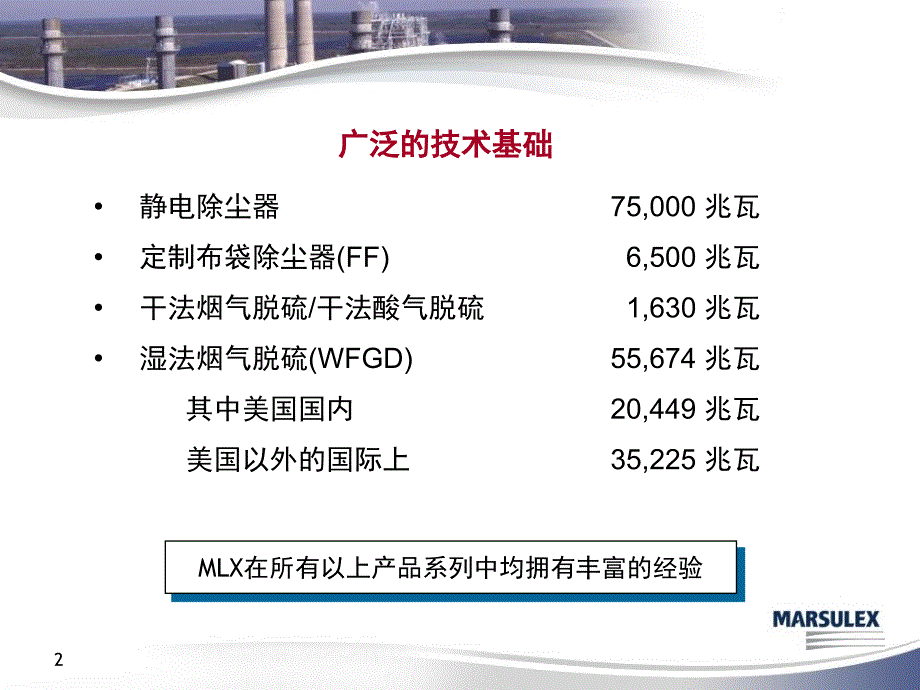 玛苏莱氨法烟气脱硫技术介绍30页PPT课件_第3页