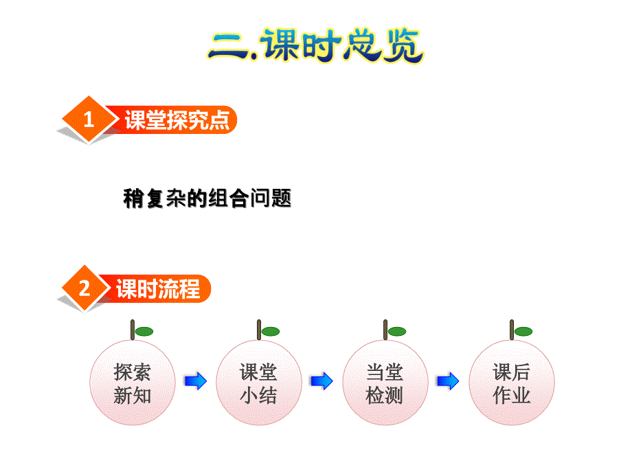 新人教版小学数学三年级下册-第3课时--稍复杂的组合课件_第3页