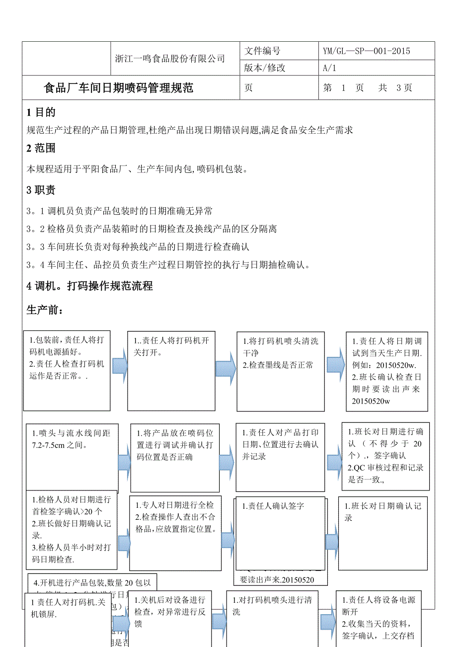 喷码日期管理规定.doc(1)_第1页