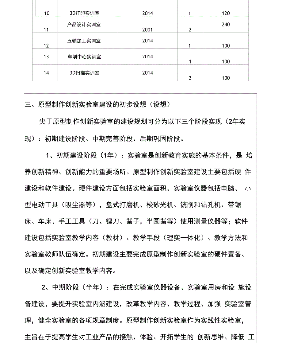 世赛基地申报表原型制作_第5页