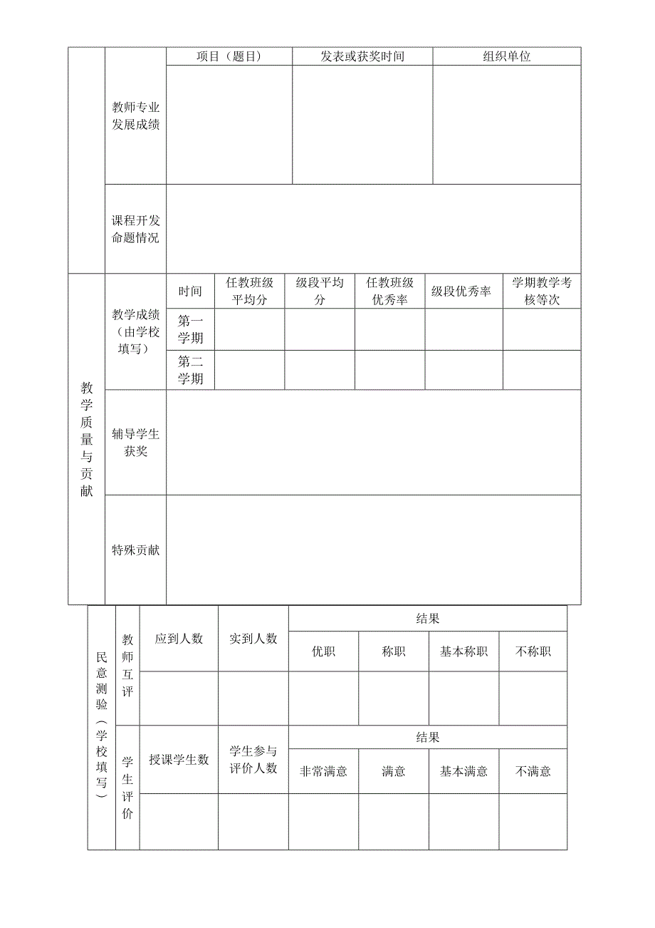 专业技术人员学年度考核表.doc_第3页