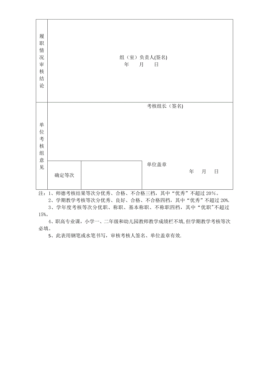 专业技术人员学年度考核表.doc_第4页