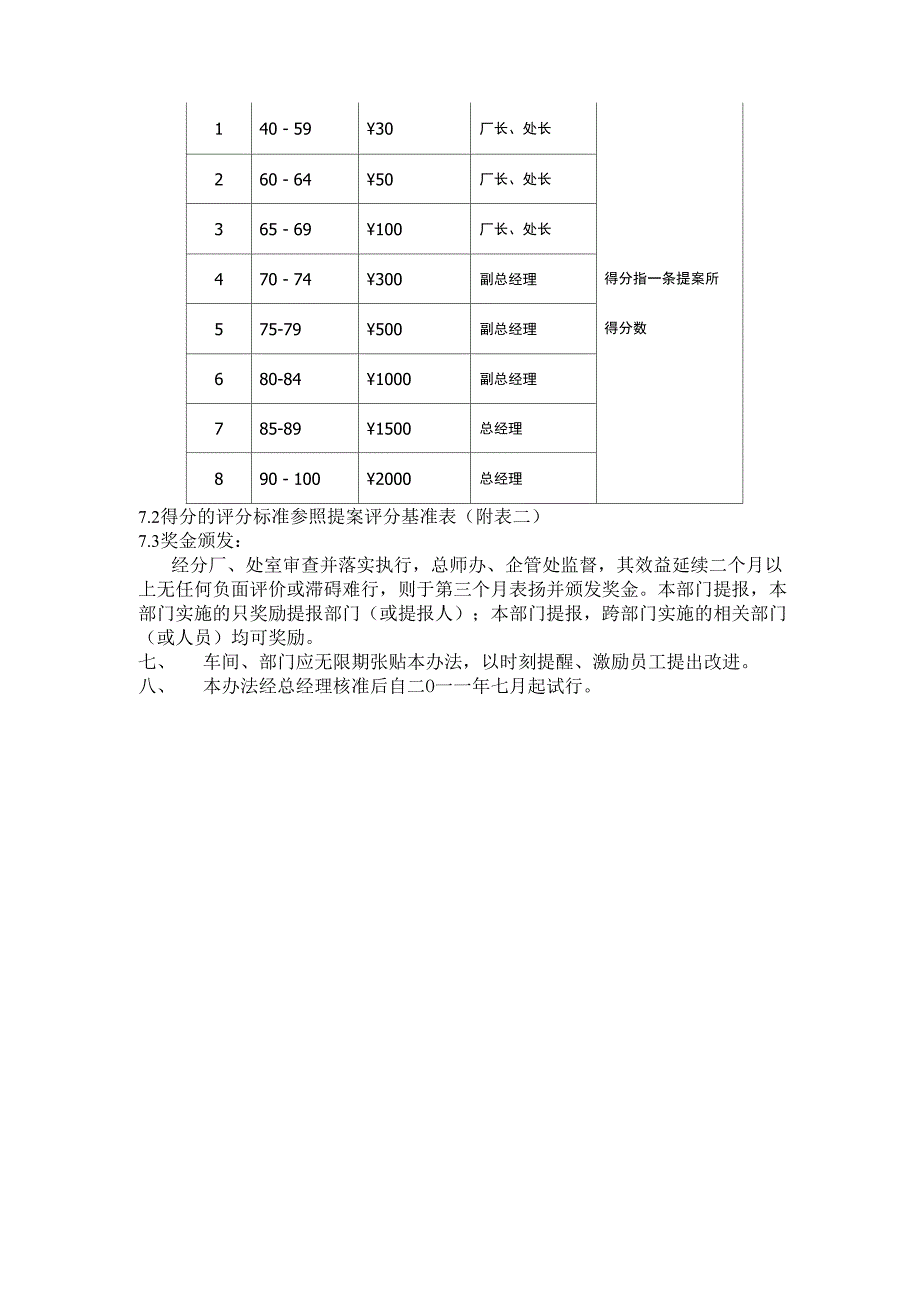 小改小革活动管理办法初稿_第3页