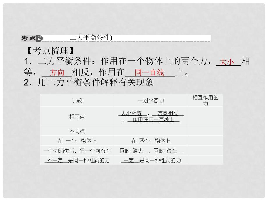 中考科学总复习 第17讲 运动和力（二）课件 浙教版_第4页