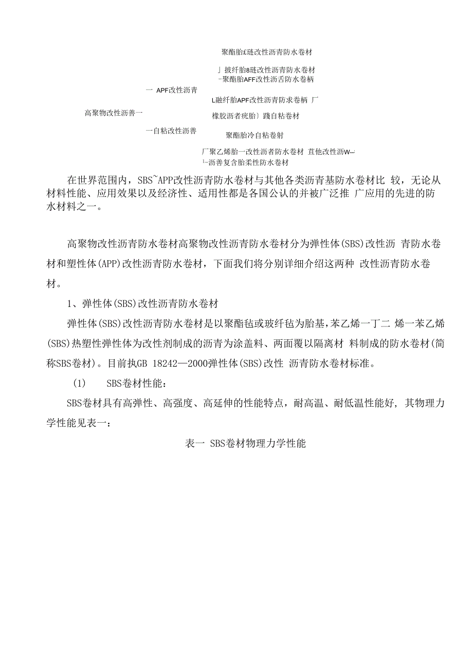 高聚物改性沥青防水卷材性能分析及与其他防水材料性能比较_第2页