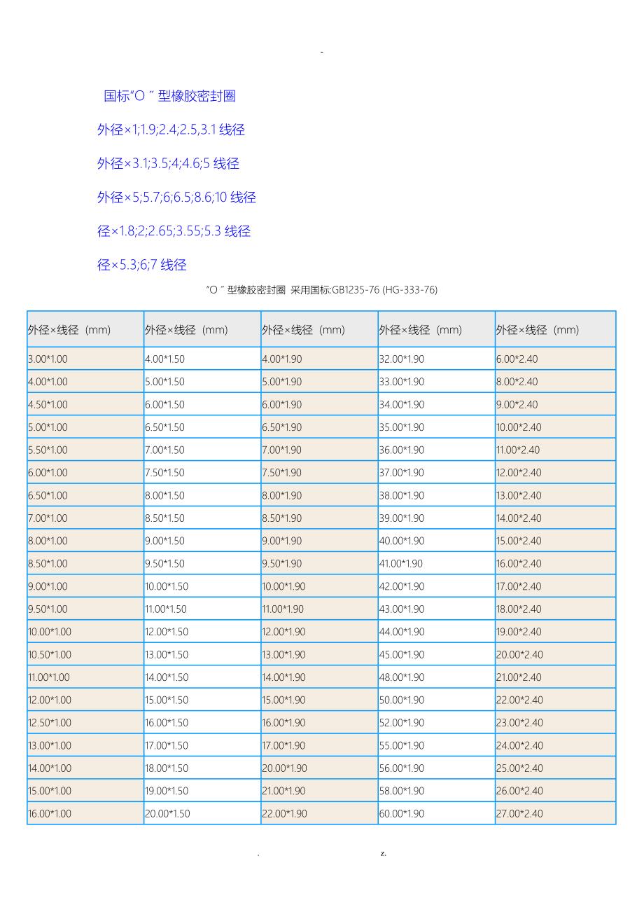 国标O型圈标准尺寸_第1页