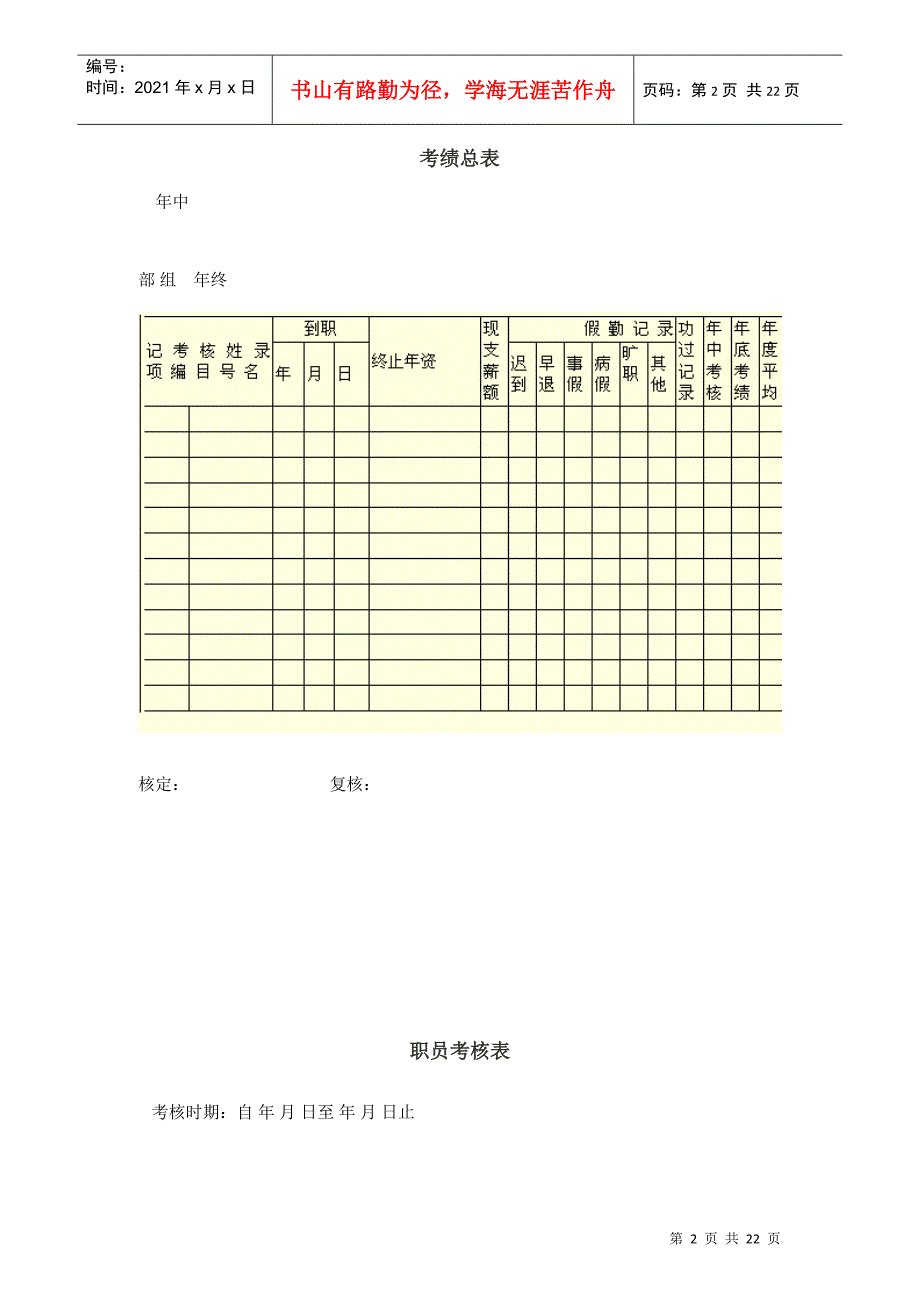 公司员工绩效考核表格汇总_第2页