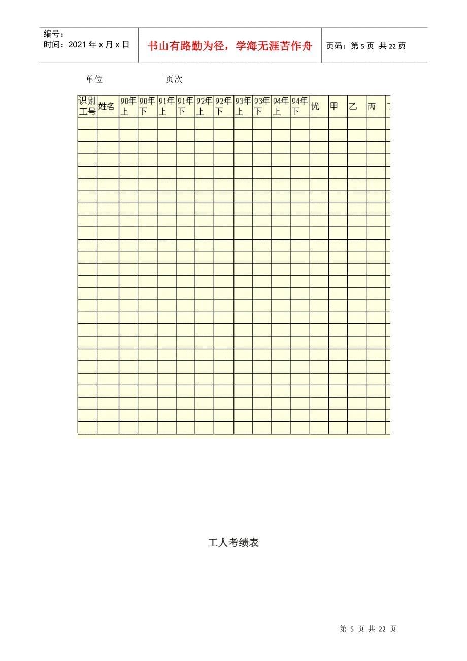 公司员工绩效考核表格汇总_第5页