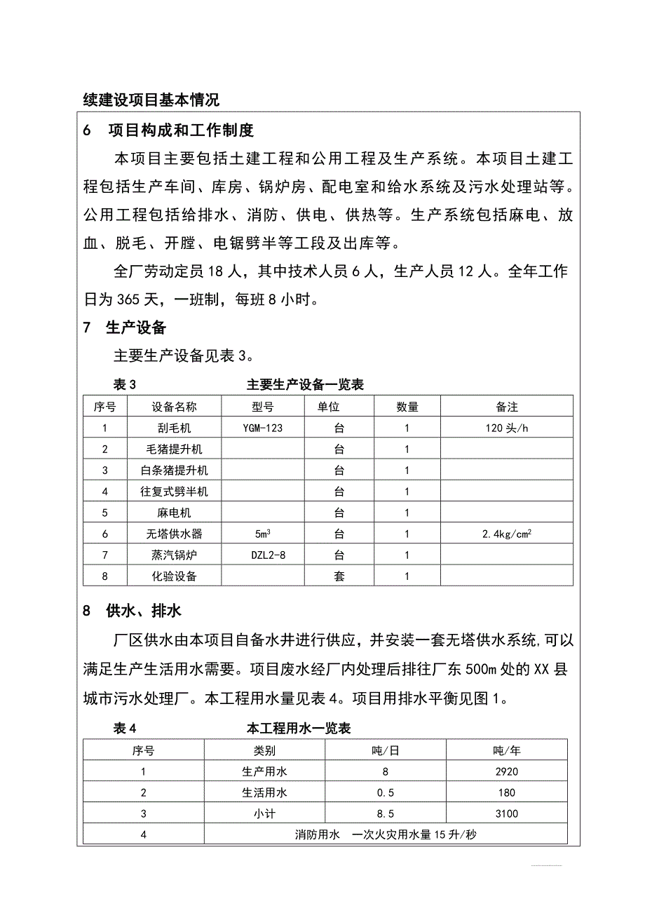 年屠宰生猪18万头生产线项目_第4页