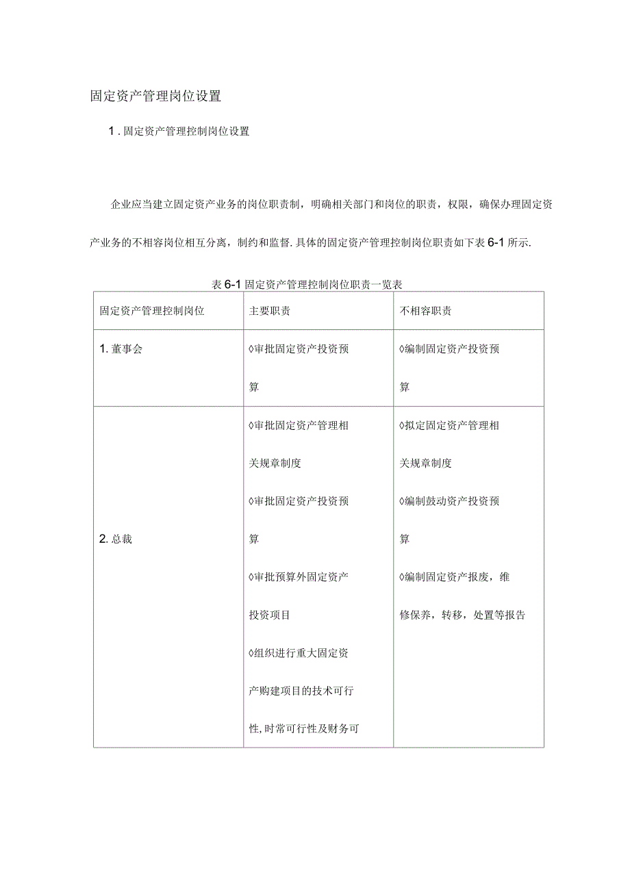 固定资产管理岗位设置_第1页