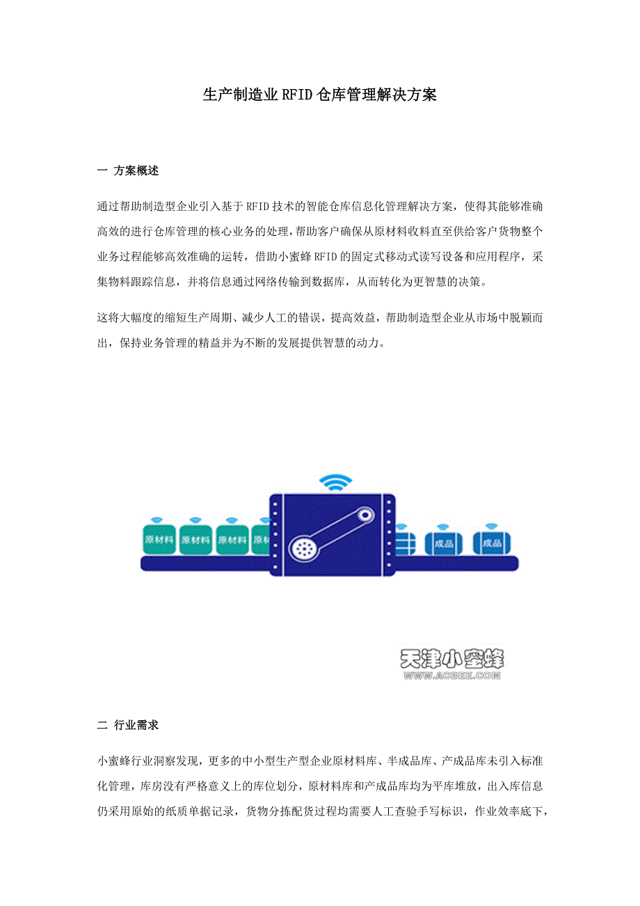 生产制造业RFID仓库管理解决方案_第1页