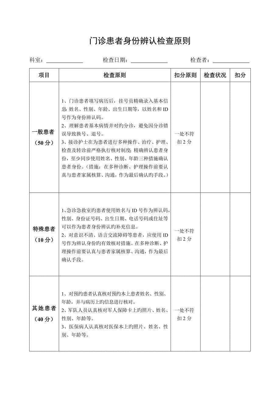 手卫生检查重点标准_第5页