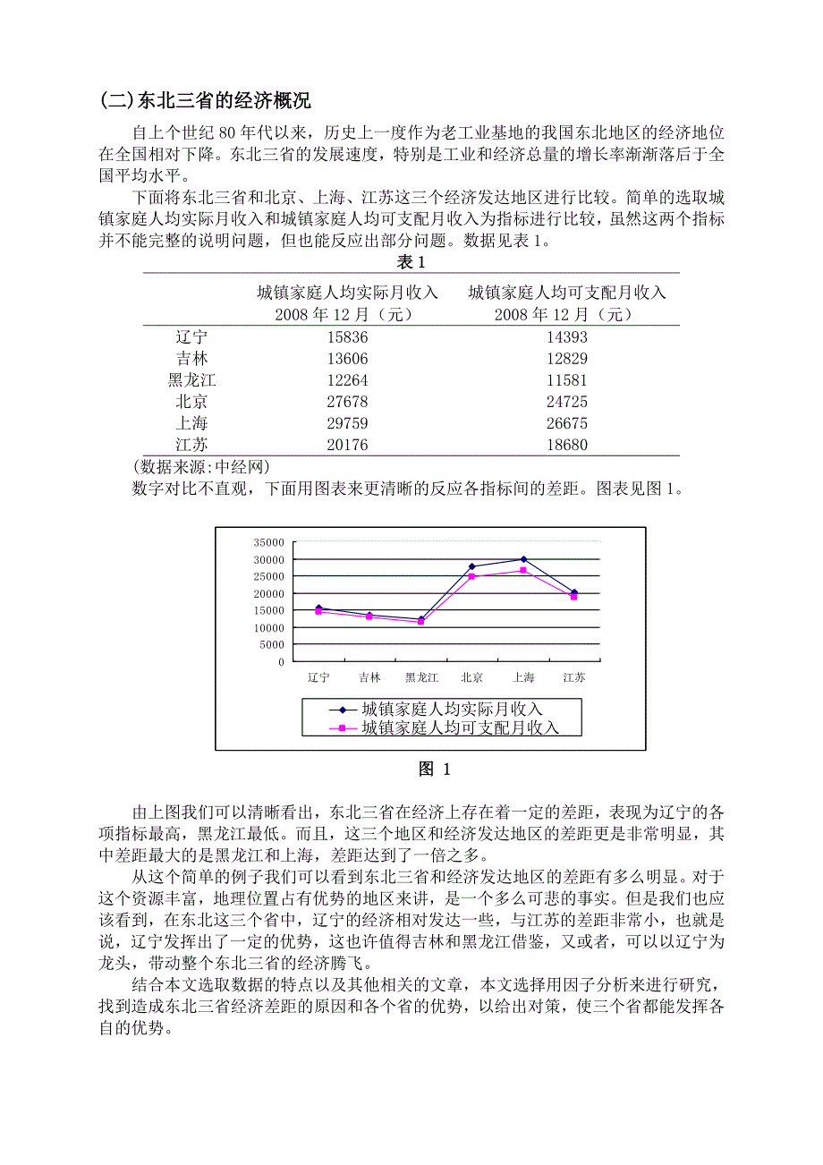 东北三省经济发展水平 及影响因素因子分析_第2页